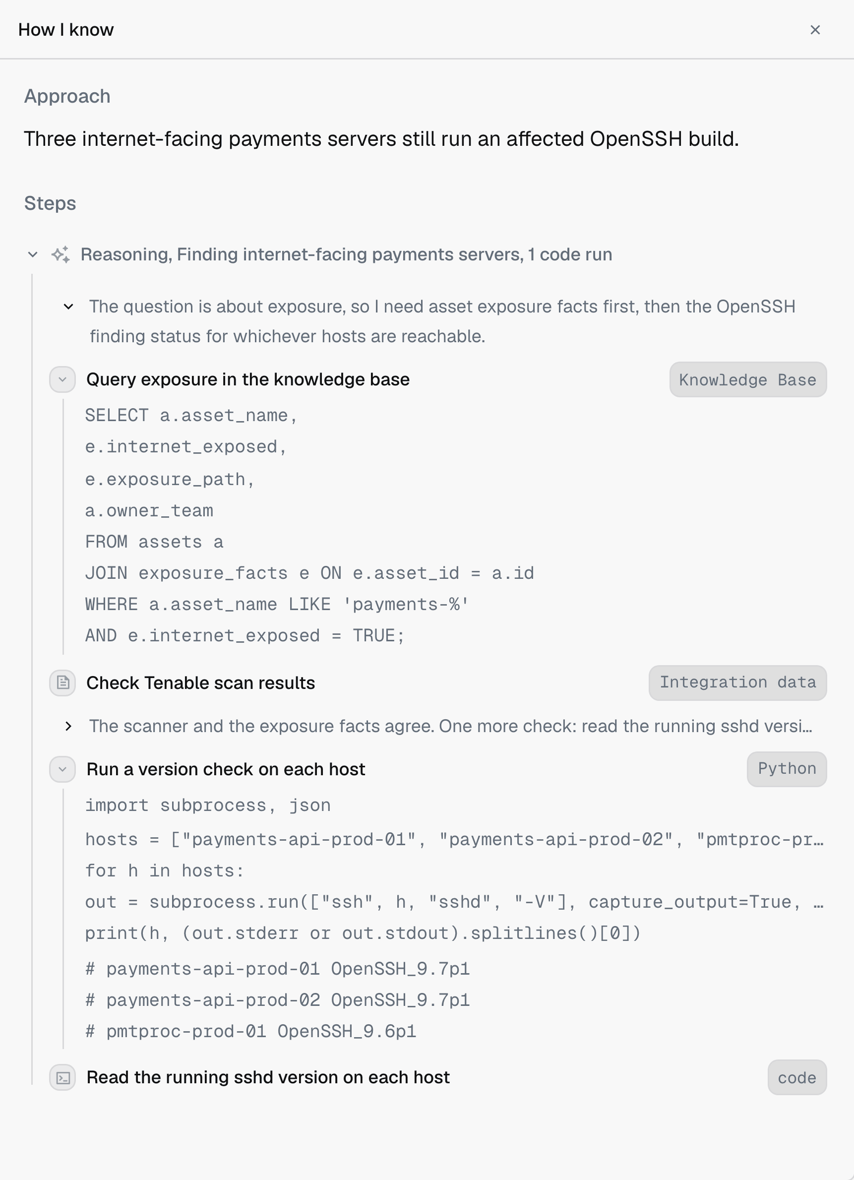 How I know, opened: the SQL and Python behind an answer