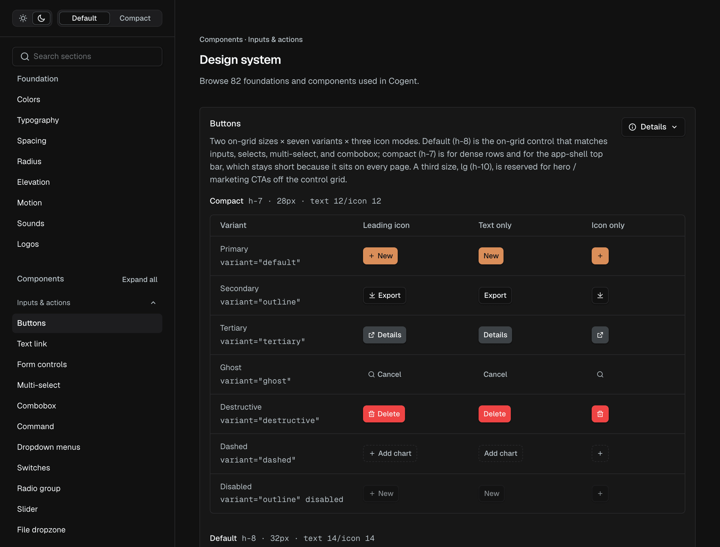 The internal design-system showcase in Cogent’s portal, open on Buttons: seven variants by three icon modes, each with its code name