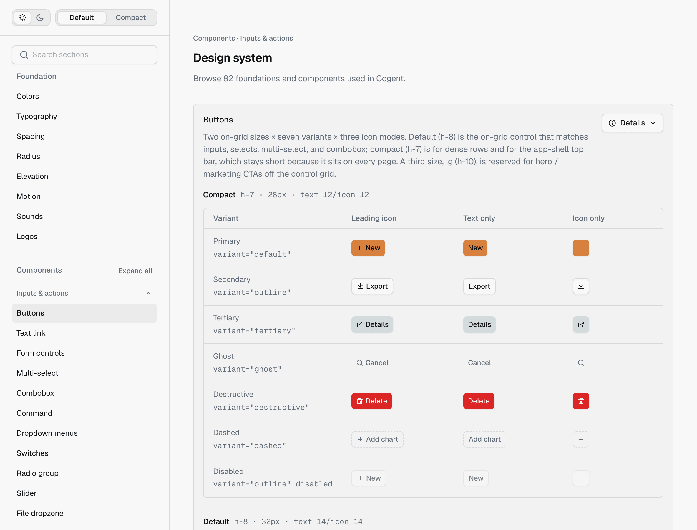 The internal design-system showcase in Cogent’s portal, open on Buttons: seven variants by three icon modes, each with its code name