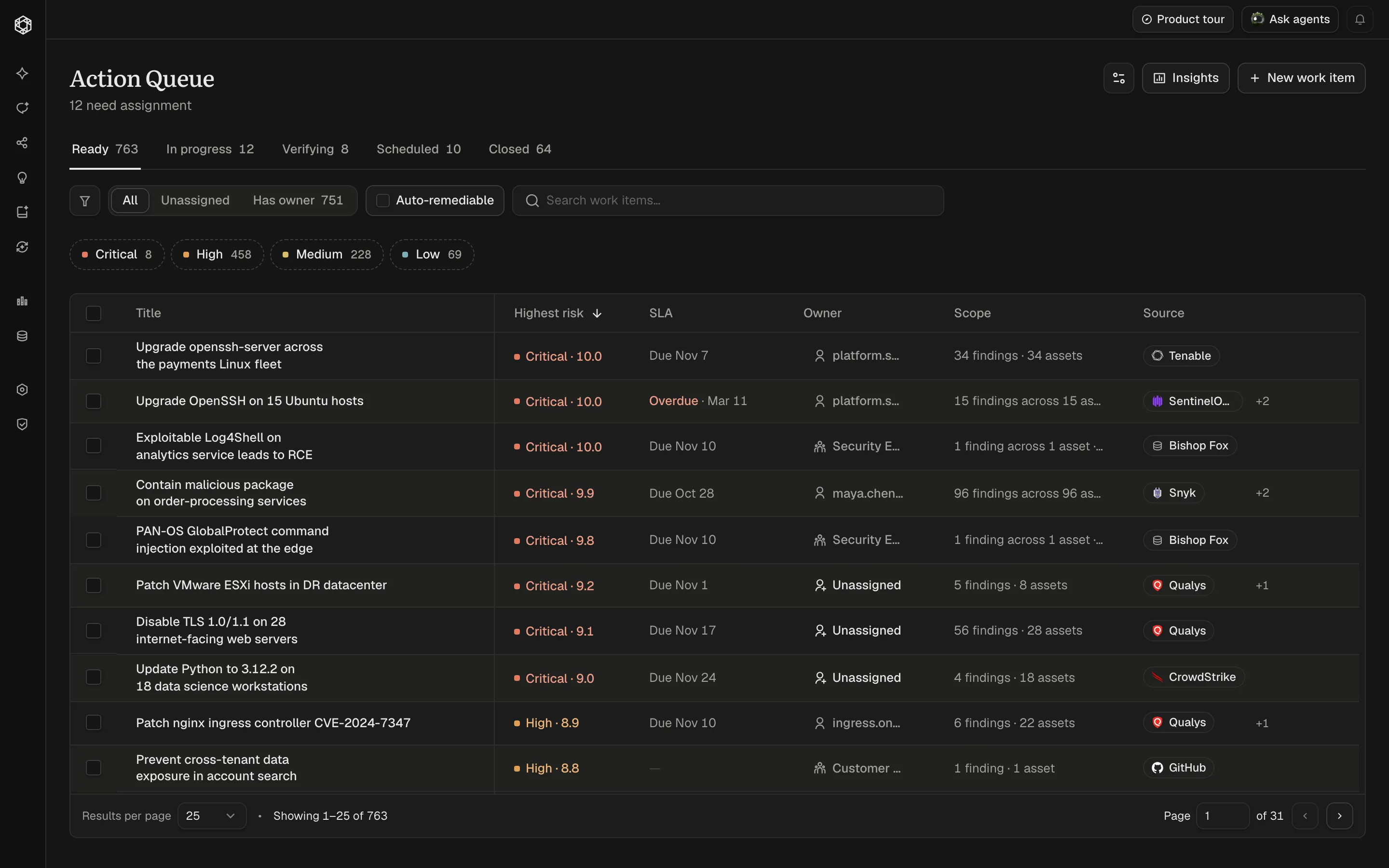 Cogent Action Queue in dark mode, with a serif heading, dark surfaces and distinct severity colours in a dense table of security work.
